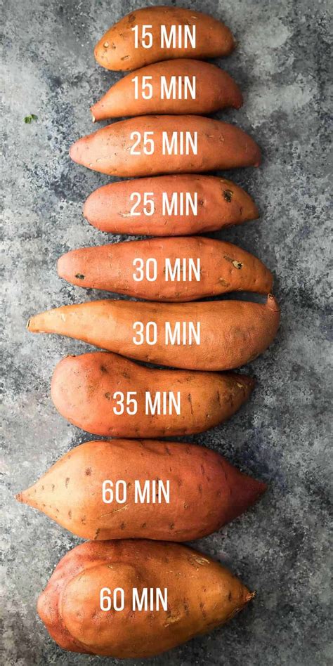 how long does it take to cook sweet potatoes on grill